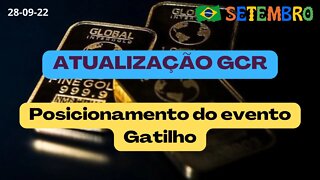 Posicionamento do evento Gatilho GCR Update