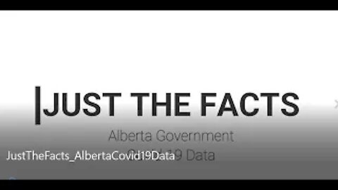 Alberta Covid 19Data - Just the Facts