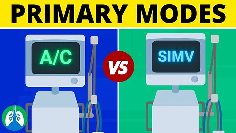Assist Control (AC) vs SIMV Mode | Synchronous Intermittent Mandatory Ventilation
