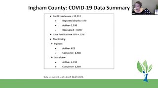 Ingham County Health Department Coronavirus Briefing - 12/29/20