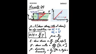 ME 3663.002 Fluid Mechanics Fall 2020 - Lecture 2