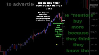 Check This Trick Your FOREX Mentor Uses (NASDAQ 100)