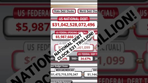 National Debt Clock Hits $31 Trillion! #shorts #nationaldebt #federalreserve #biden #vpharris
