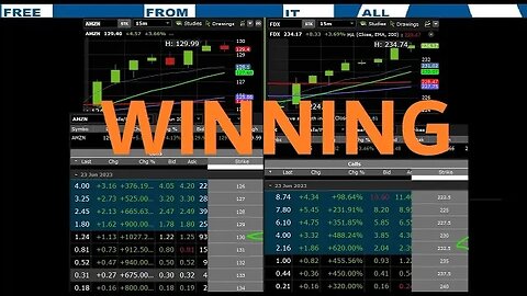 $FDX $AMZN $MSFT $F $TSLA || AMZN 1000%! (sorry for powell background noise not re-recording) $amc