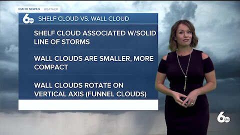 Meteorologist Rachel Garceau explains shelf cloud vs. wall cloud