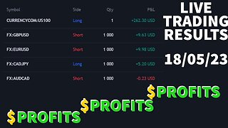 Results from Tuesdays Trading session