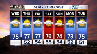 Warmer weather makes way into Valley