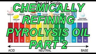 Chemically Refining Pyrolysis Oil Part 2