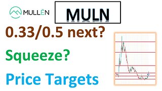 #MULN 🔥 Huge move last 2days! another squeeze to 0.3-0.5 is possible. my price targets