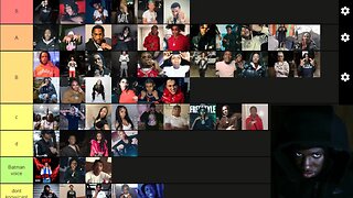 Attempting A NYC Drill Tier List