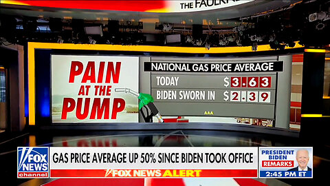 White House Adviser Says Biden Will Make Sure Gas Prices 'Remain Affordable' (Yeah, About That…)