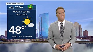 Milwaukee weather Tuesday: Mostly sunny and nice