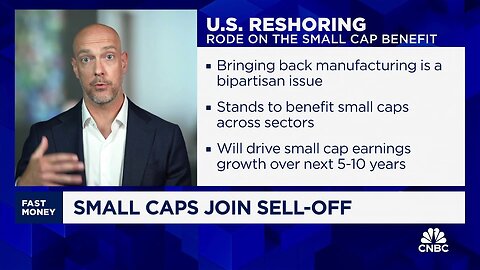 American Century Investments' Mike Rode talks how to play the small caps space| U.S. NEWS ✅