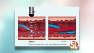 Camelback Medical Clinic: Importance of treating the root cause of ED