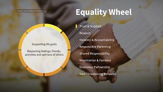 Trust and Support on the Wheel of Equality | Taking Action Against Domestic Violence