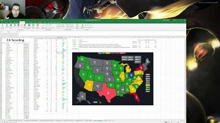 Fictional Scenarios Part 1: State Secession (CA, NH, TX)