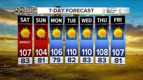 Hottest day of the year so far Friday in Phoenix, but the weekend will be a bit cooler