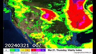 March 21 Migraine weather risk