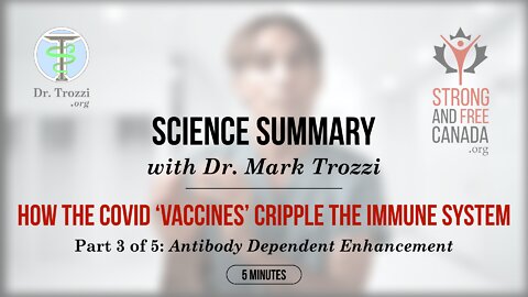 How the Covid Vaccines Cripple the Immune System | Part 3 of 5: Antibody Dependent Enhancement