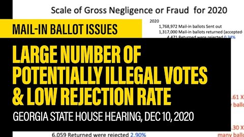 Mail-in ballot problems, stunning number of potentially illegal votes & low rejection rates