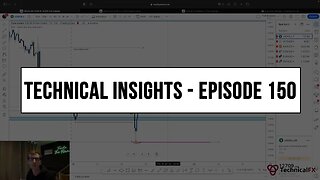Forex Market Technical Insights - Episode 150 (Last Episode)