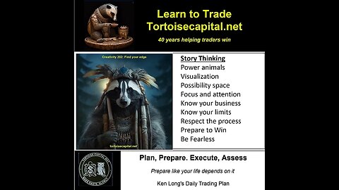 Ken Long Daily Trading Plan from Tortoisecapital.net