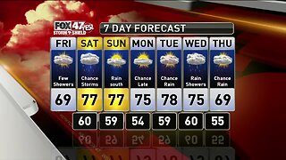 Brett's Forecast 5-23