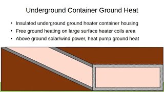 Underground Container Ground Heat