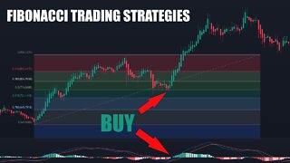 3 Powerful Fibonacci Trading Strategies (Technical Analysis Secrets)