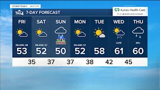 Cold front brings cooler temps for the start of Mother's Day weekend
