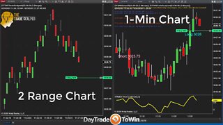 Correct Way to Follow Trade Signals - Software Entries Managing Trades