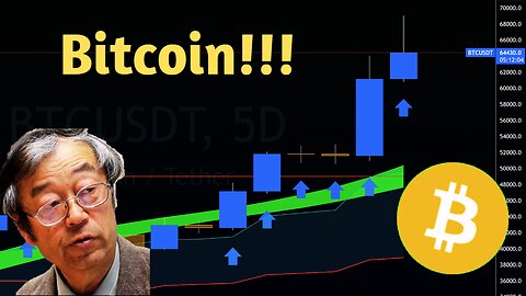 Bitcoin Tests ATH! ETH Trade Update. Near Protocol Trade Plan Crypto Chart Analysis
