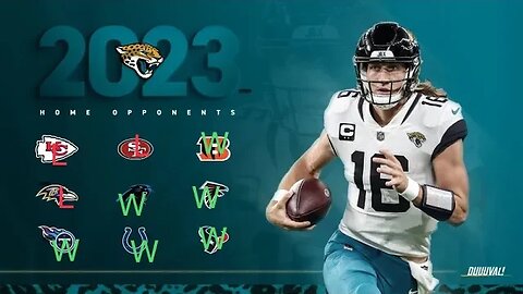 Outlook on Jacksonville Jaguars 2023 schedule and record outcome #jaguars #duuuval #904 #shorts #nfl