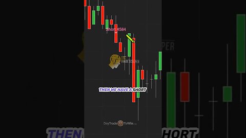 3 Trades Missed by Most Traders