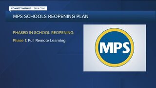 Milwaukee Public Schools unveils phased reopening plan