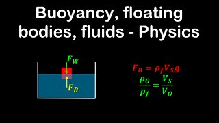 Buoyancy, floating bodies, fluids - Physics