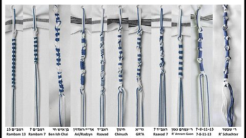 Tekhelet Part 3: Tekhelet Today