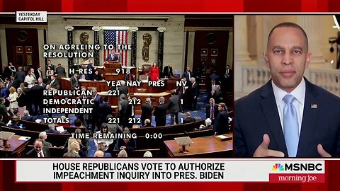 Democrat Rep. Hakeem Jeffries Says Holding Biden Accountable Is "Abuse" Of Impeachment