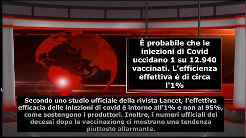 È probabile che le iniezioni di Covid uccidano 1 su 12.940 vaccinati.