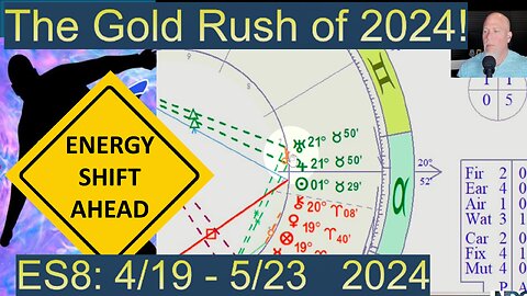 Energy Shift #8: The Gold Rush of 2024! Taurus Dominates!