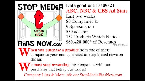 StopMediaBiasNow.com Bi-weekly Update 6/12-6/25