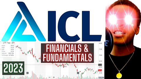 $ICL Stock Fundamentals | ICL Group Ltd| Investing in Israel