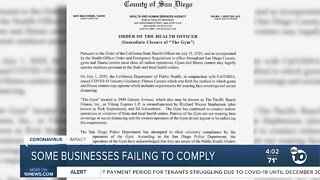 Businesses failing to comply