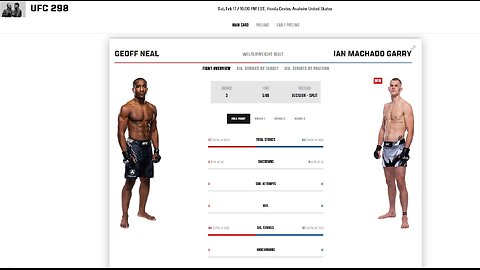 UFC 298 - Ian Machado Garry V GeoffNeal