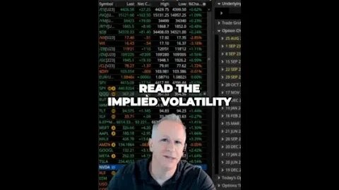 Unlocking the Power of Implied Volatility in Stock Market Success