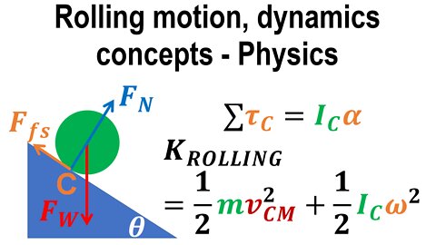 Rolling motion, dynamics concepts - Rotational dynamics - Classical mechanics - Physics