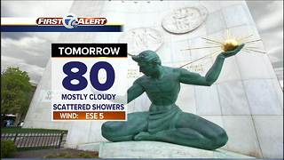 Rain chance continues