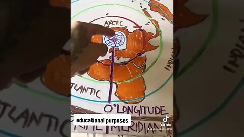 ☀️ How does the sun move through the Zodiacs above our Flat Earth + Syncretisms w DBBD 👁️ Educati