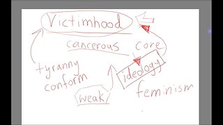 Victimhood: The Cancerous Core of Ideology