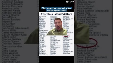 Hollywood Celebrities who loved Epstein island #shorts